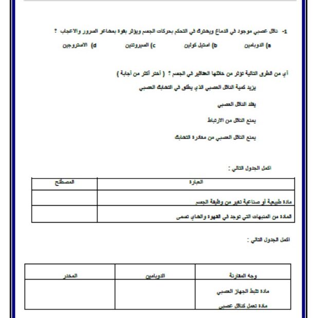 ورقة عمل تقييم ختامي العقاقير 1 الأحياء الصف التاسع متقدم