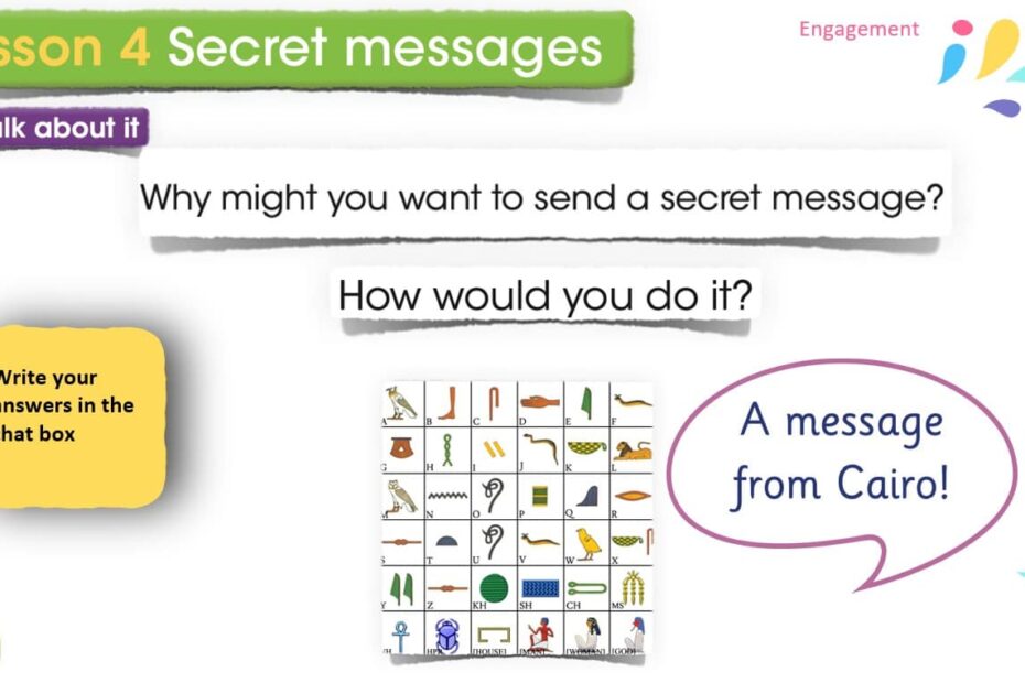 حل درس Secret message اللغة الإنجليزية الصف الرابع Access - بوربوينت