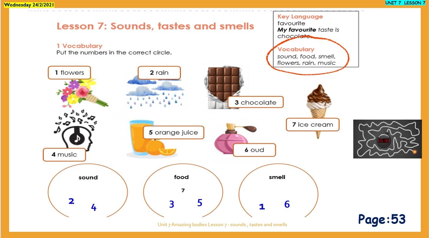 حل درس Sound taste and smell اللغة الإنجليزية الصف الرابع Access - بوربوينت