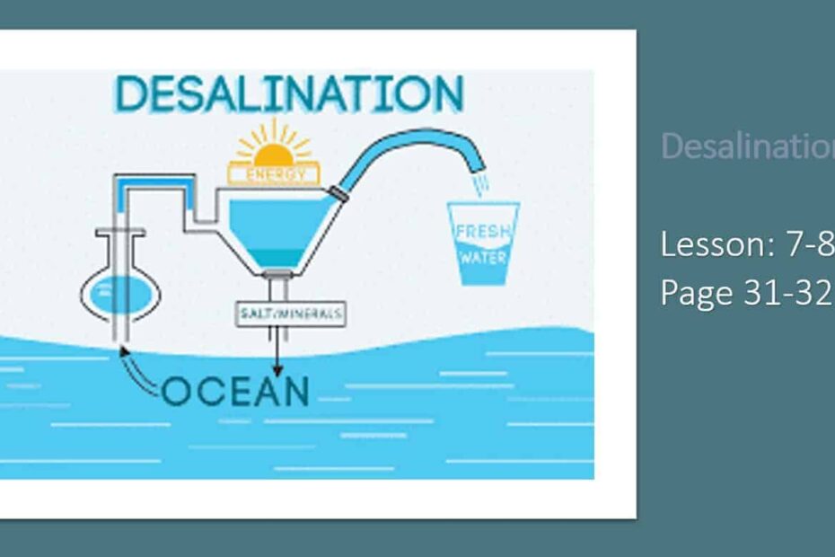 درس Desalination اللغة الإنجليزية الصف التاسع - بوربوينت
