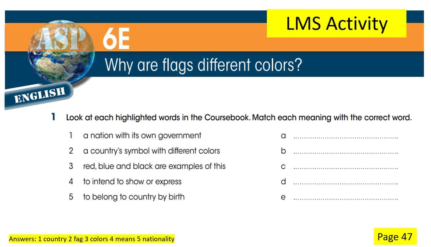 حل درس Why are flags different colors اللغة الإنجليزية الصف السادس Elite - بوربوينت