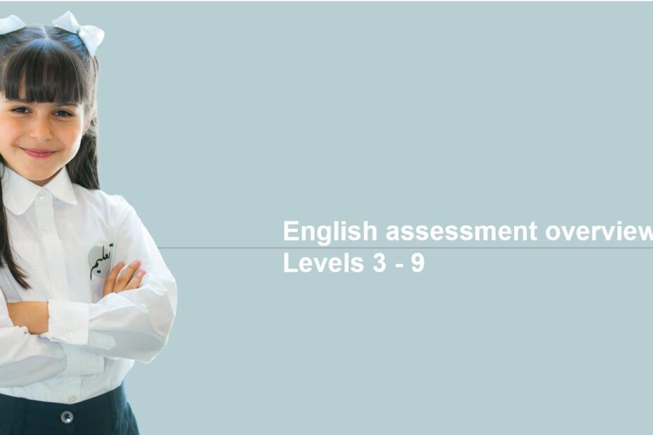 مراجعة assessment overview اللغة الإنجليزية الصف السادس - بوربوينت
