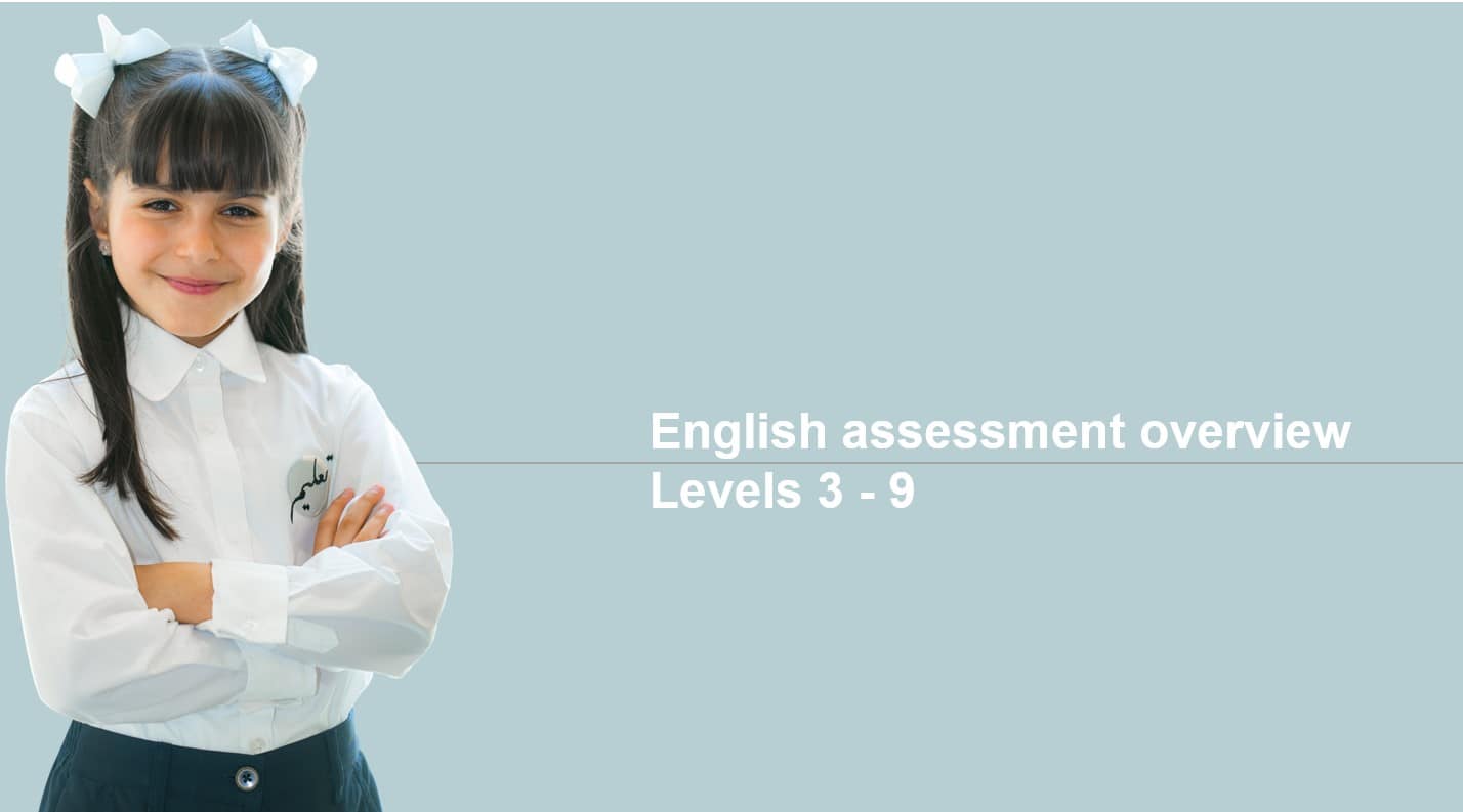 مراجعة assessment overview اللغة الإنجليزية الصف السادس - بوربوينت 
