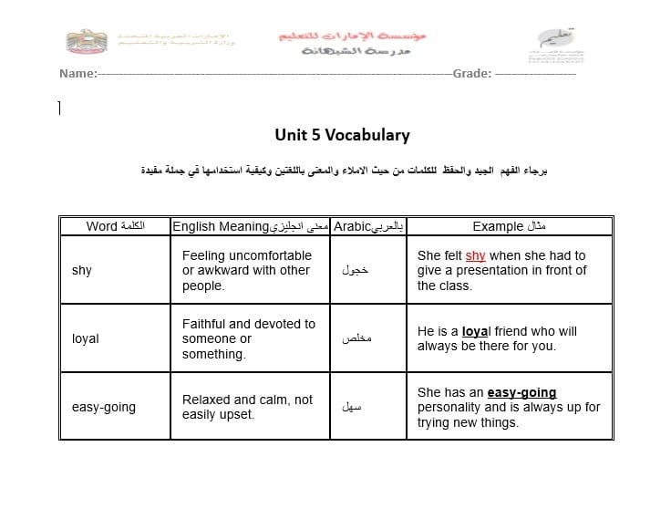 Unit 5 Vocabulary اللغة الإنجليزية الصف التاسع
