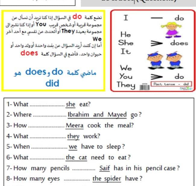 ورقة عمل do & does Questions اللغة الإنجليزية الصف الثالث