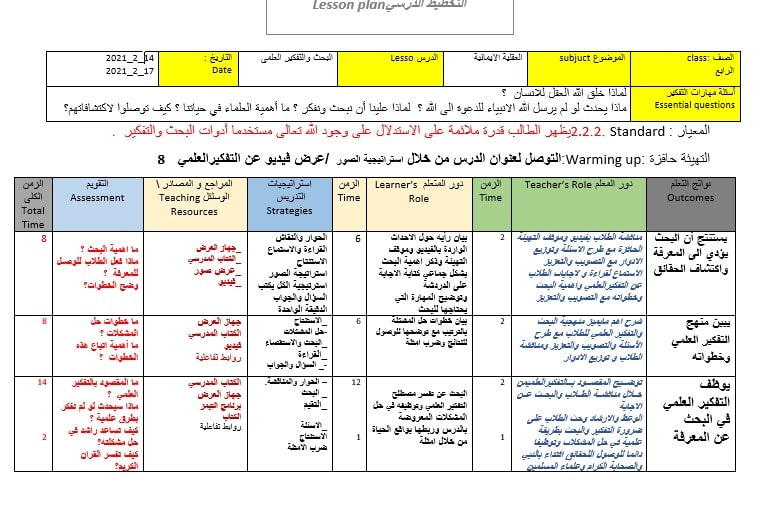 الخطة الدرسية اليومية البحث والتفكير العلمي التربية الإسلامية الصف الرابع