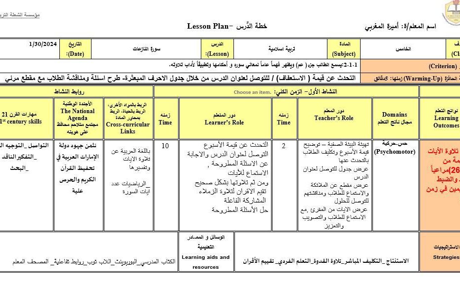 الخطة الدرسية اليومية سورة النازعات التربية الإسلامية الصف الخامس
