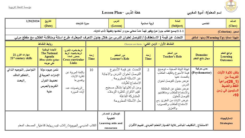 الخطة الدرسية اليومية سورة النازعات التربية الإسلامية الصف الخامس