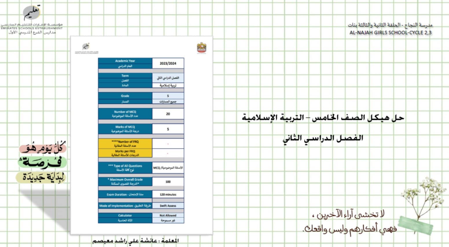 حل أسئلة هيكلة امتحان التربية الإسلامية الصف الخامس 