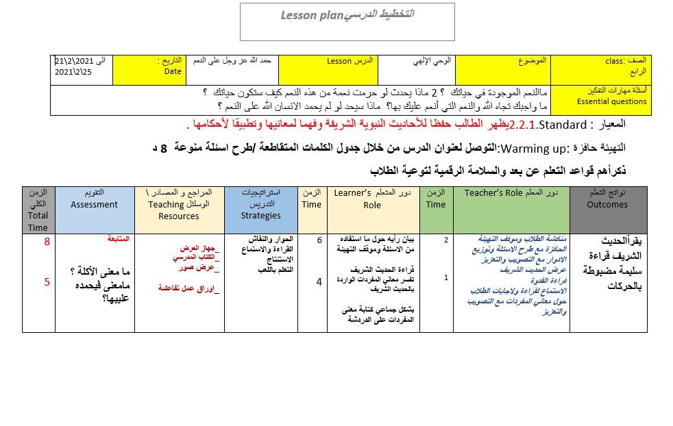 الخطة الدرسية اليومية حمدلله على نعمه التربية الإسلامية الصف الرابع