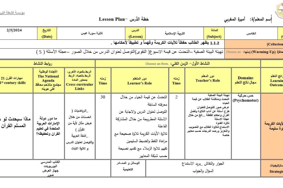 الخطة الدرسية اليومية تلاوة سورة عبس التربية الإسلامية الصف الخامس