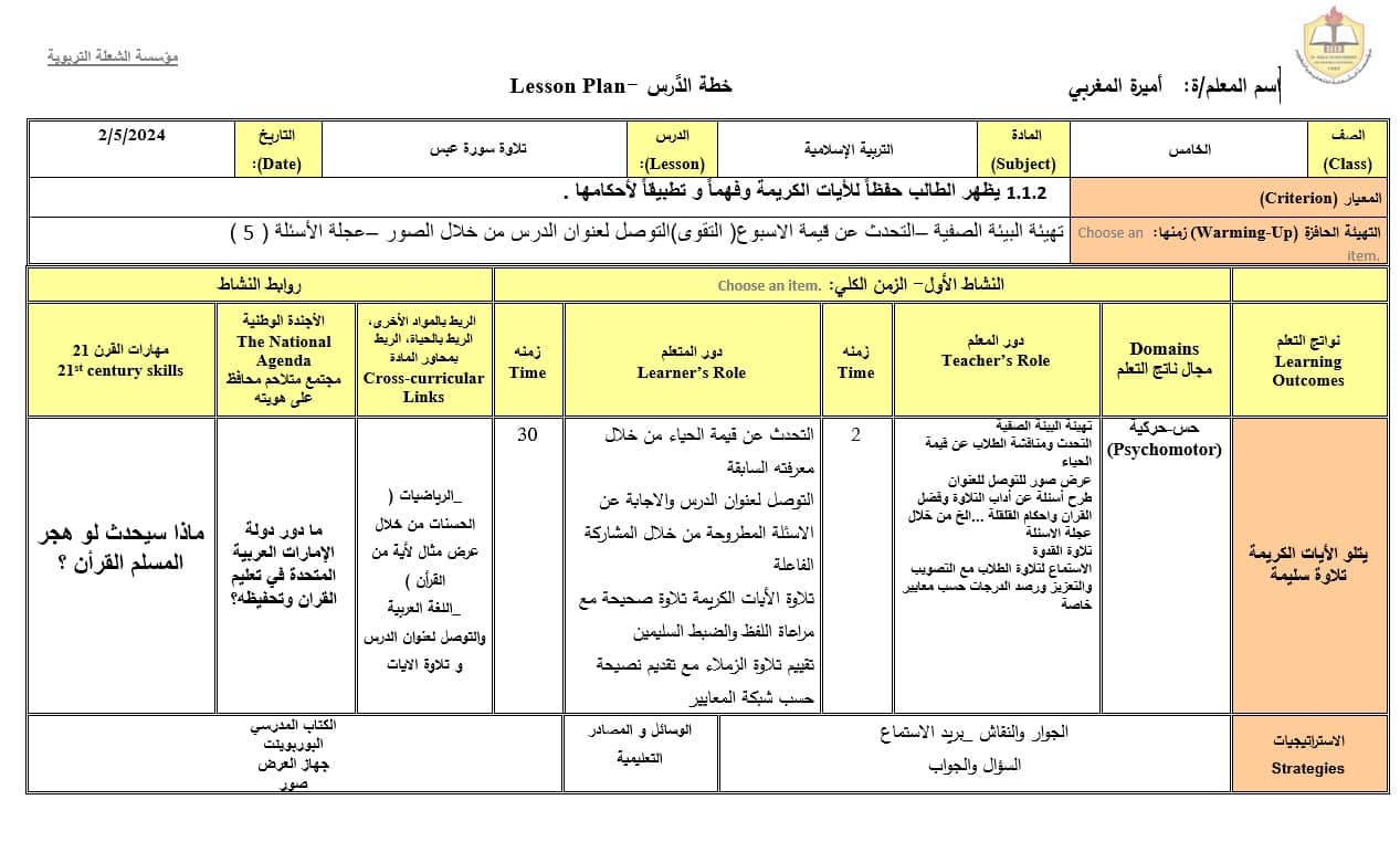الخطة الدرسية اليومية تلاوة سورة عبس التربية الإسلامية الصف الخامس