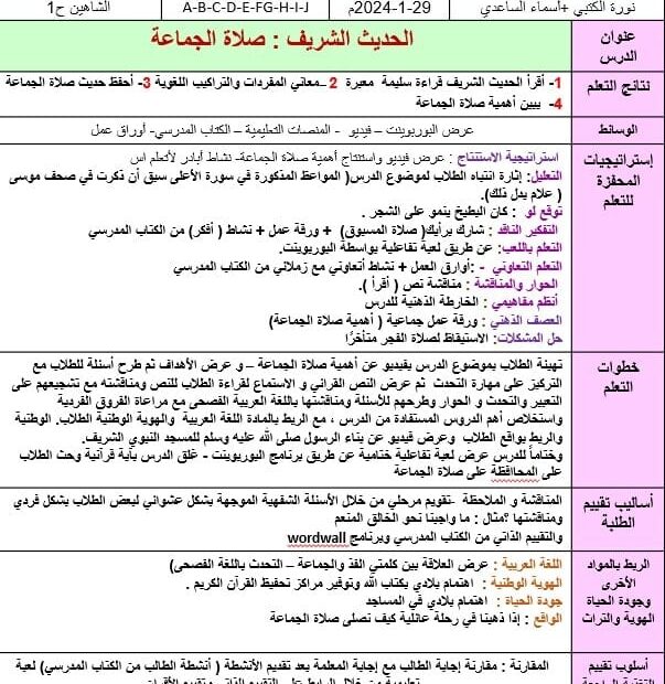 الخطة الدرسية اليومية صلاة الجماعة التربية الإسلامية الصف الرابع - بوربوينت