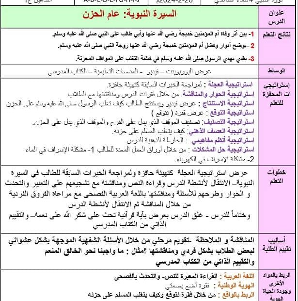 الخطة الدرسية اليومية عام الحزن التربية الإسلامية الصف الرابع - بوربوينت