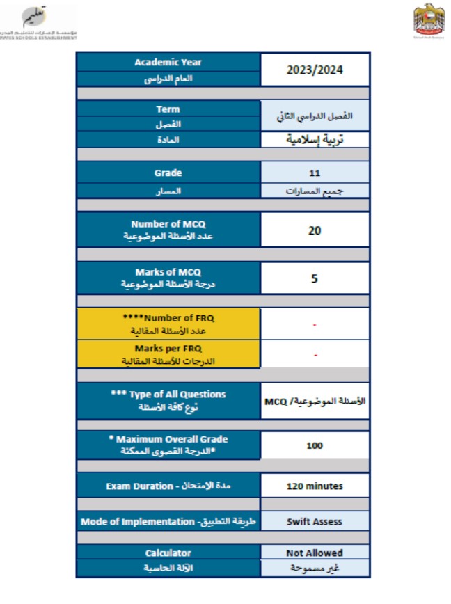 هيكل امتحان التربية الإسلامية الصف الحادي عشر الفصل الدراسي الثاني 2023-2024