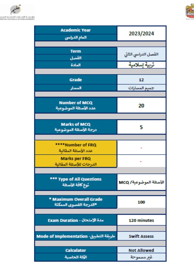 هيكل امتحان التربية الإسلامية الصف الثاني عشر الفصل الدراسي الثاني 2023-2024