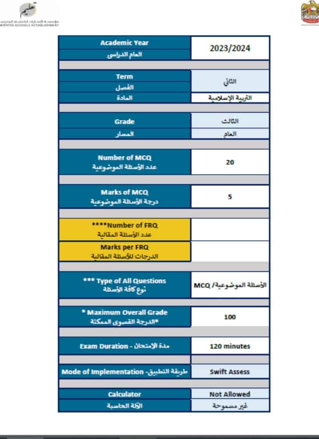 هيكل امتحان التربية الإسلامية الصف الثالث الفصل الدراسي الثاني 2023-2024