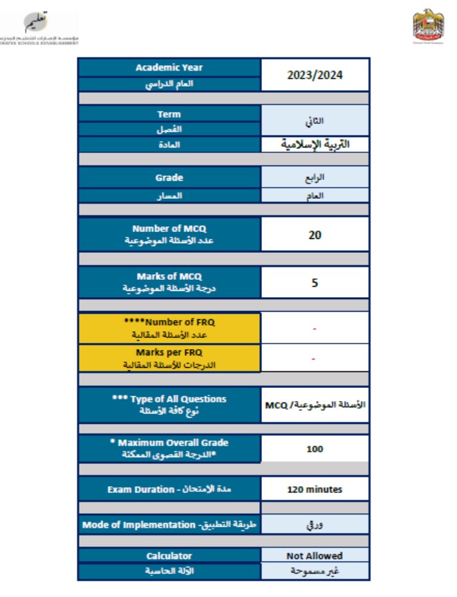 هيكل امتحان التربية الإسلامية الصف الرابع الفصل الدراسي الثاني 2023-2024