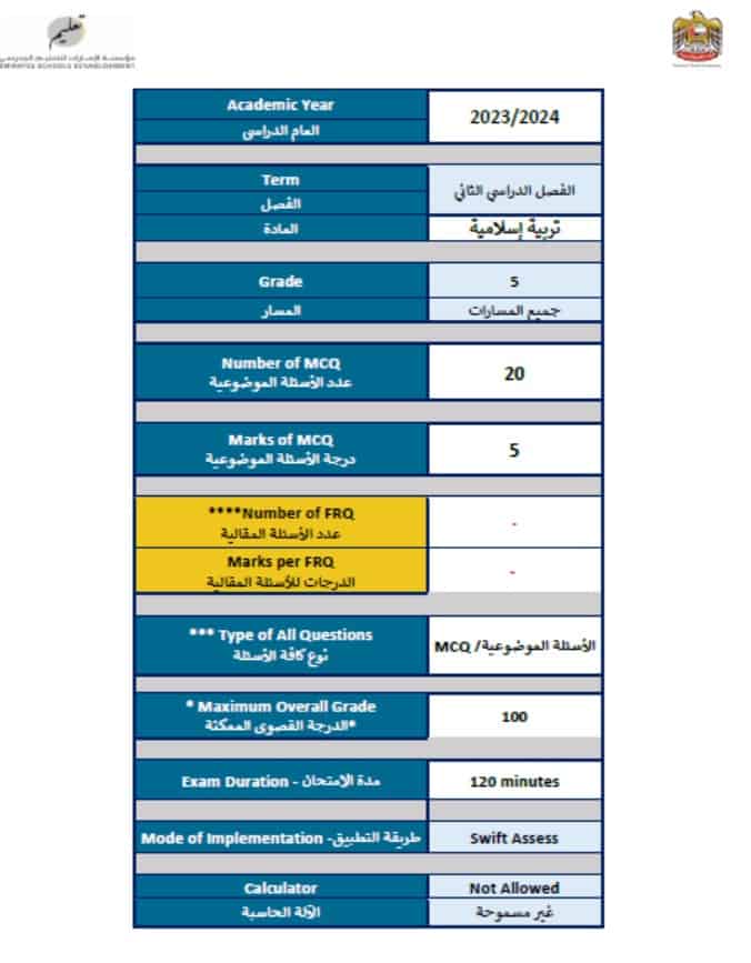 هيكل امتحان التربية الإسلامية الصف الخامس الفصل الدراسي الثاني 2023-2024