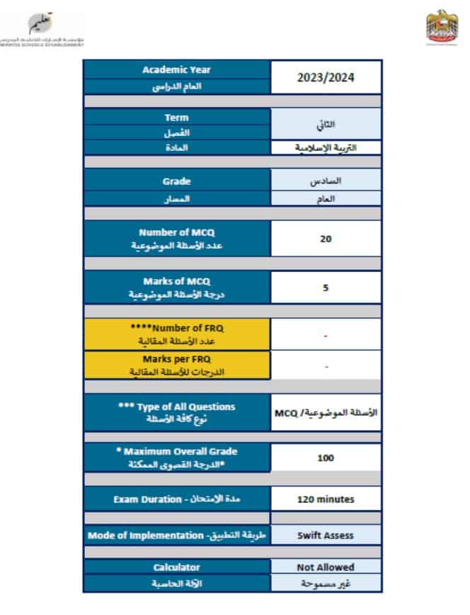 هيكل امتحان التربية الإسلامية الصف السادس الفصل الدراسي الثاني 2023-2024