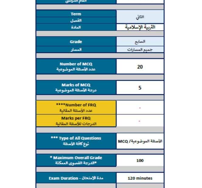 هيكل امتحان التربية الإسلامية الصف السابع الفصل الدراسي الثاني 2023-2024