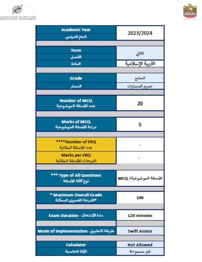 هيكل امتحان التربية الإسلامية الصف السابع الفصل الدراسي الثاني 2023-2024