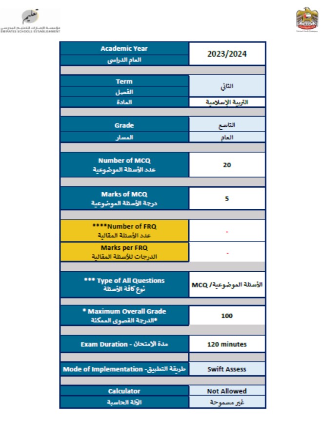 هيكل امتحان التربية الإسلامية الصف التاسع الفصل الدراسي الثاني 2023-2024