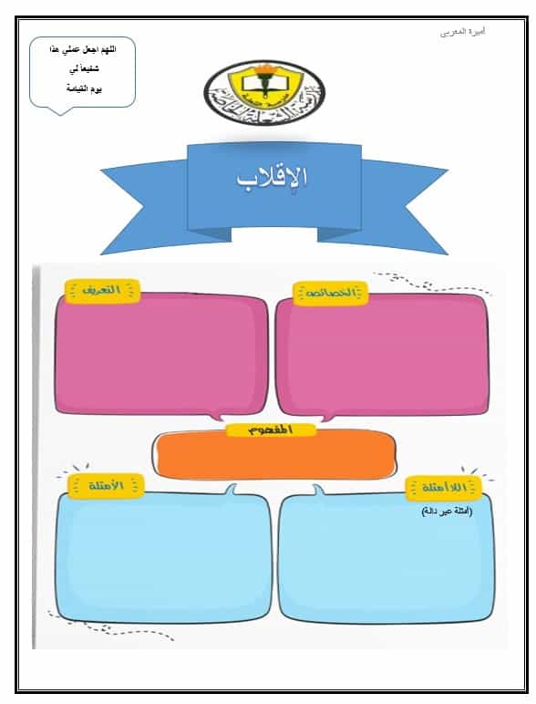 ورقة عمل للمجموعات حكم الإقلاب التربية الإسلامية الصف السادس