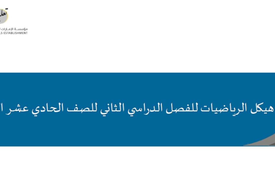 أسئلة هيكلة امتحان الرياضيات المتكاملة الصف الحادي عشر عام