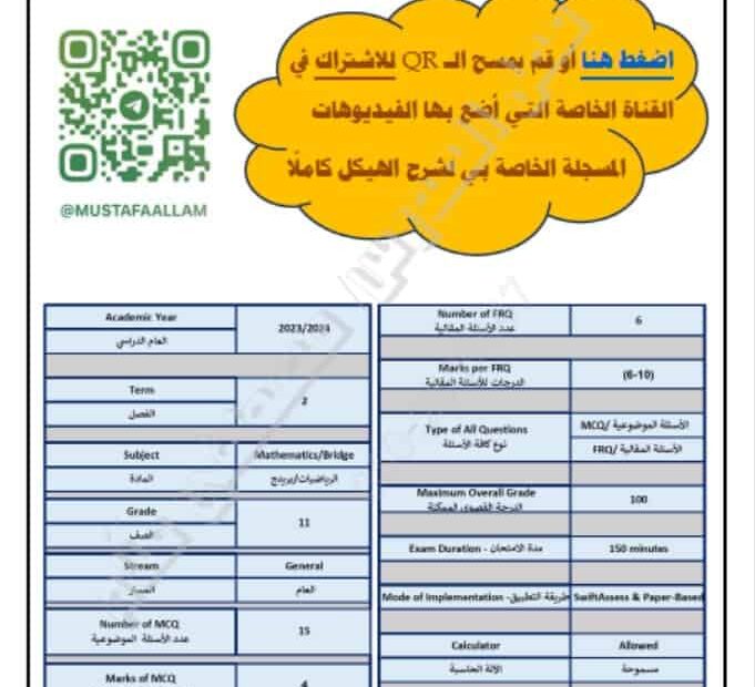 أسئلة هيكلة امتحان الرياضيات المتكاملة الصف الحادي عشر بريدج عام