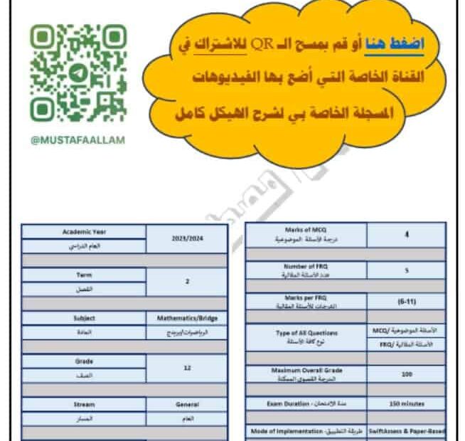 تجميع أسئلة هيكلة امتحان الرياضيات المتكاملة الصف الثاني عشر عام