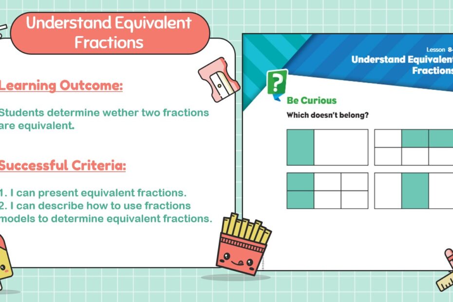 حل درس Understand Equivalent Fractions الرياضيات المتكاملة الصف الثالث - بوربوينت