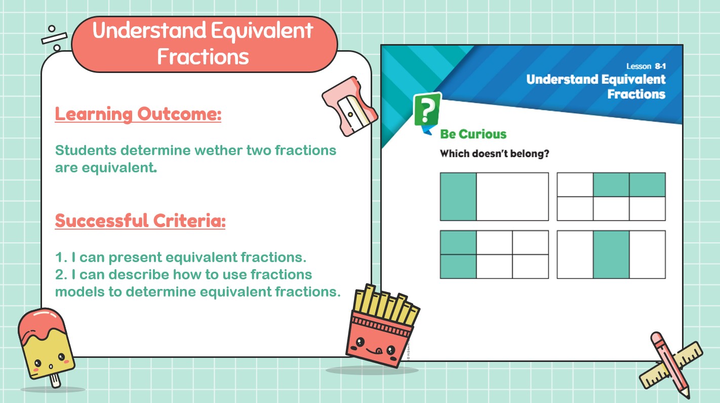 حل درس Understand Equivalent Fractions الرياضيات المتكاملة الصف الثالث - بوربوينت 