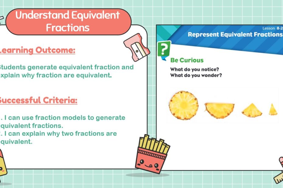 حل درس Understand Equivalent Fractions الرياضيات المتكاملة الصف الثالث - بوربوينت