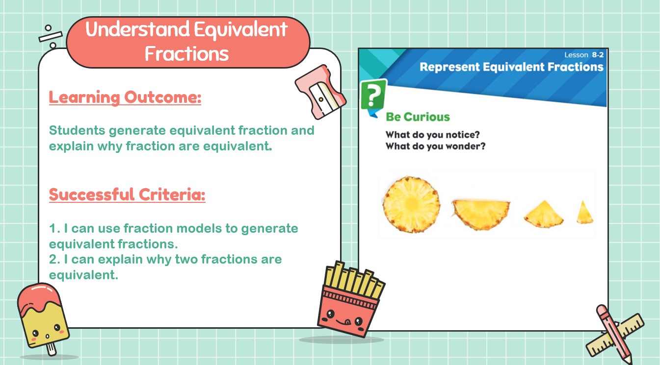 حل درس Understand Equivalent Fractions الرياضيات المتكاملة الصف الثالث - بوربوينت 