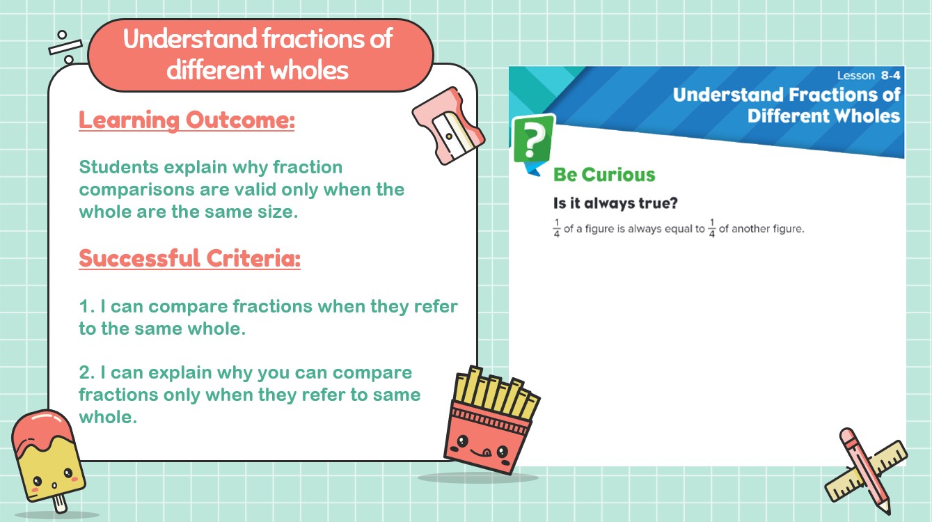 حل درس Understand fractions of different wholes الرياضيات المتكاملة الصف الثالث - بوربوينت 