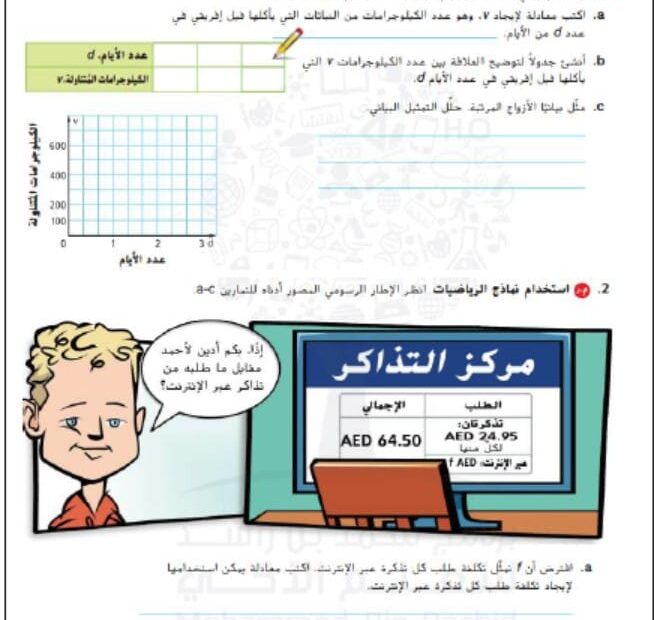 تجميع أسئلة هيكلة امتحان الرياضيات المتكاملة الصف السادس عام