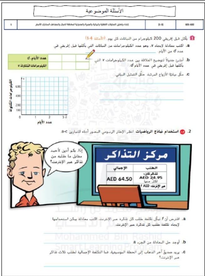 تجميع أسئلة هيكلة امتحان الرياضيات المتكاملة الصف السادس عام 