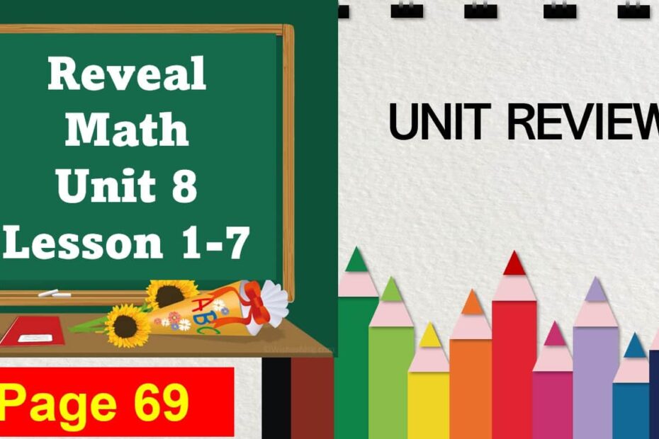 مراجعة UNIT 8 REVIEW الرياضيات المتكاملة الصف الثالث - بوربوينت