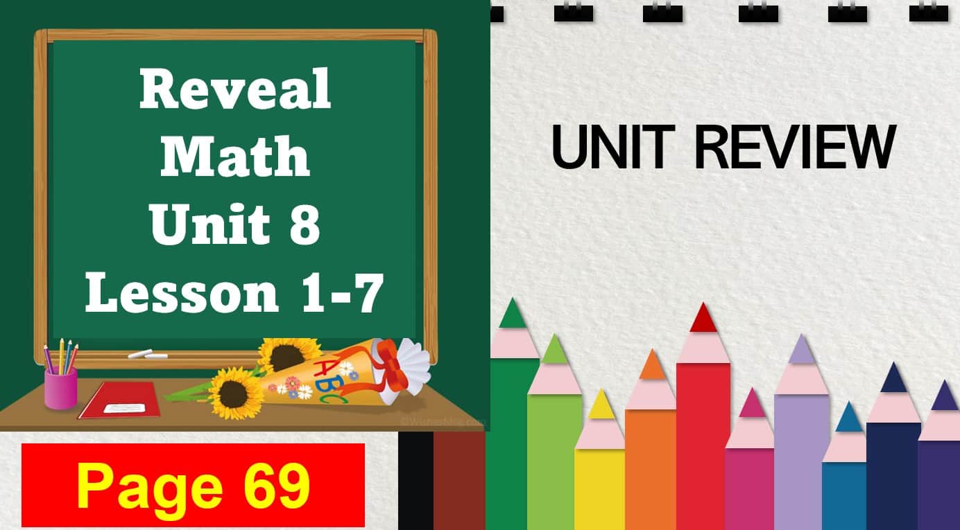 مراجعة UNIT 8 REVIEW الرياضيات المتكاملة الصف الثالث - بوربوينت 
