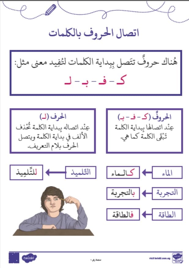 ورقة عمل اتصال الحروف بالكلمات اللغة العربية الصف الثالث