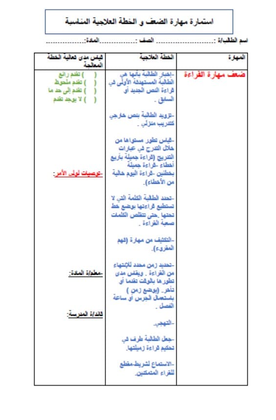 استمارة مهارة الضعف و الخطة العلاجية المناسبة اللغة العربية الصف الثاني 