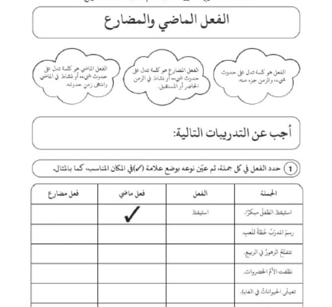 ورقة عمل أقسام الفعل اللغة العربية الصف الرابع
