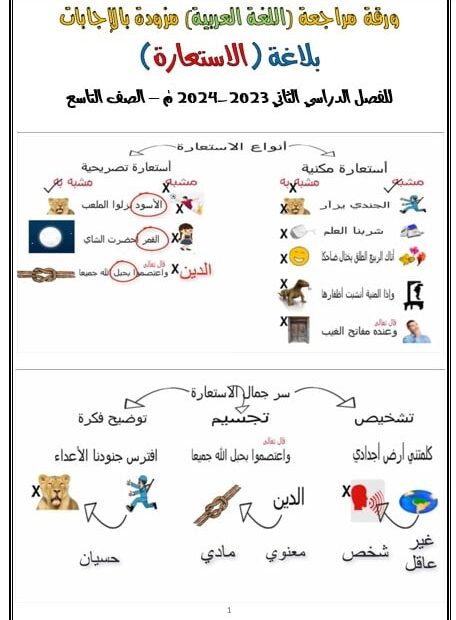حل ورقة عمل الاستعارة اللغة العربية الصف التاسع