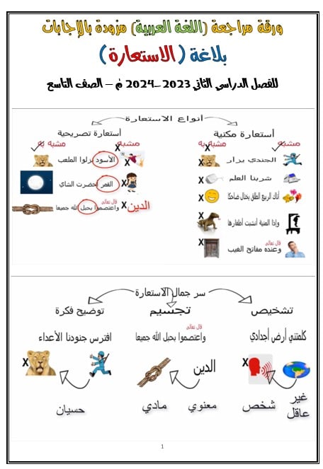 حل ورقة عمل الاستعارة اللغة العربية الصف التاسع