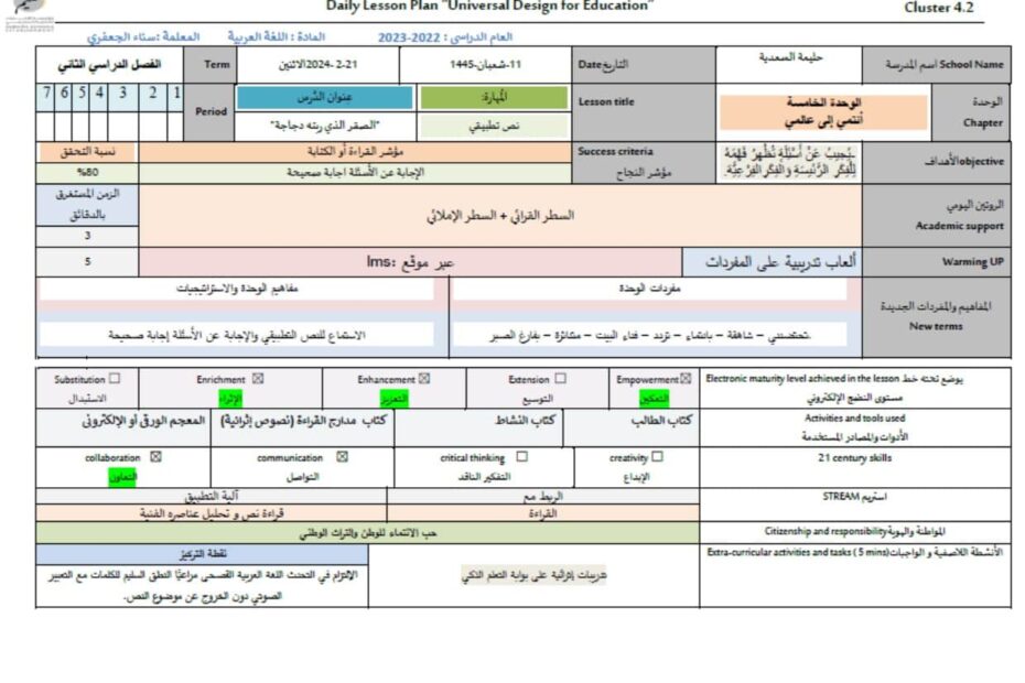 الخطة الدرسية اليومية الصقر الذي ربته دجاجة اللغة العربية الصف الثالث