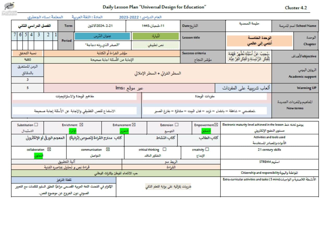 الخطة الدرسية اليومية الصقر الذي ربته دجاجة اللغة العربية الصف الثالث 