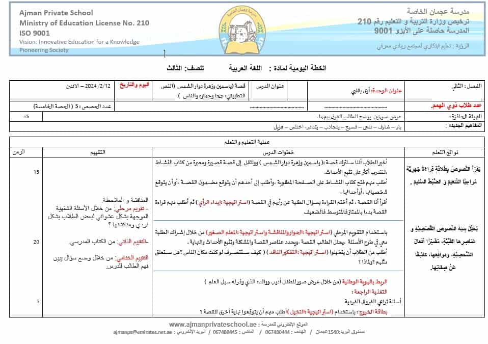 الخطة الدرسية اليومية جحا وحماره والناس اللغة العربية الصف الرابع