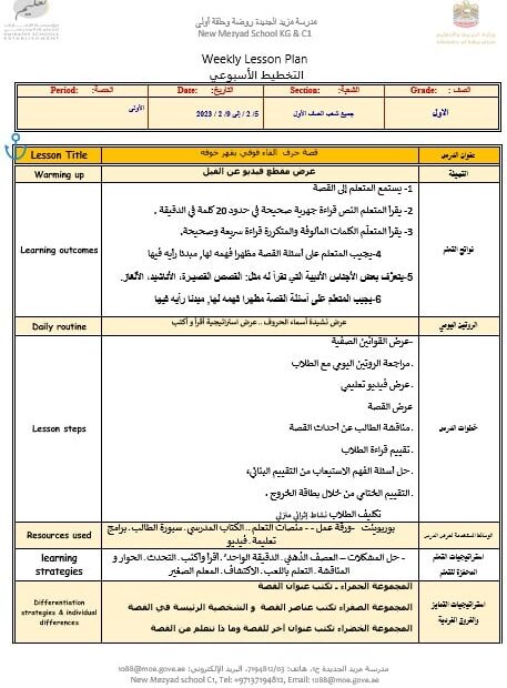الخطة الدرسية اليومية حرف الفاء والقاف اللغة العربية الصف الأول