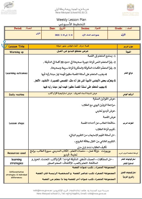 الخطة الدرسية اليومية حرف الفاء والقاف اللغة العربية الصف الأول 